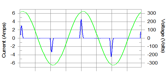 电压变化、电压波动和闪烁.png